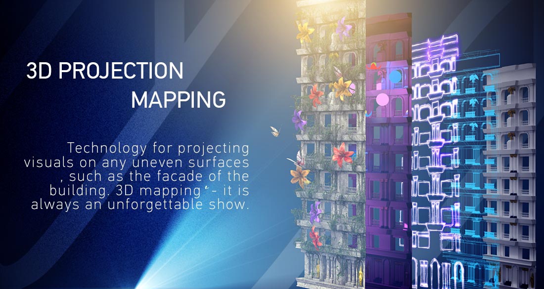 3D mapping projection